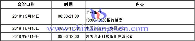 2018年中國鎢鉬產業發展論壇總體日程圖片