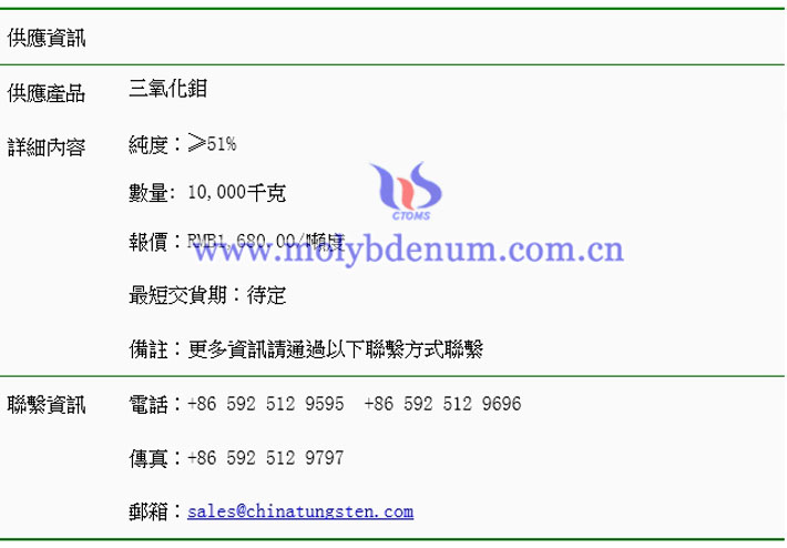 三氧化鉬價格表圖片
