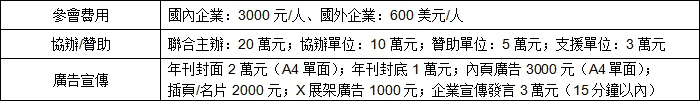 2018年中國鎢鉬錸產業年會參會費用