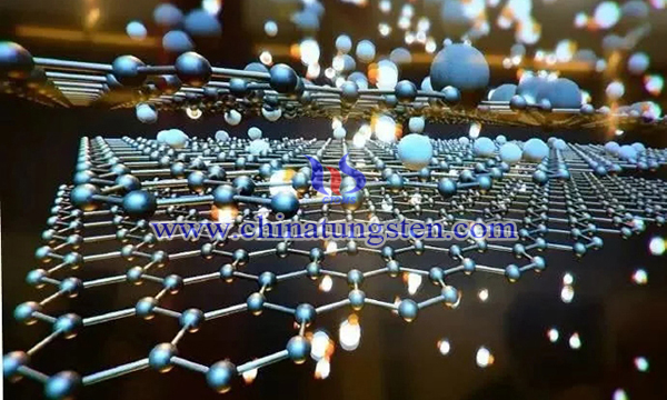 二硒化鎢氧間隙是量子光學應用中單光子發射源