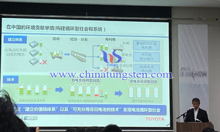 豐田電池回收業務圖片