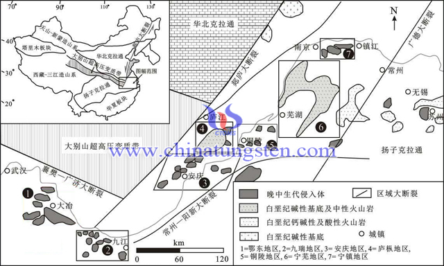 長江中下游成礦帶地質簡圖