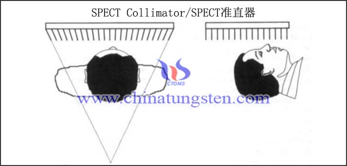 SPECT用鎢合金准直器圖片