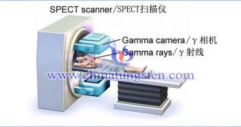 SPECT用鎢合金准直器圖片