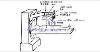 γ照相機用鎢合金准直器圖片