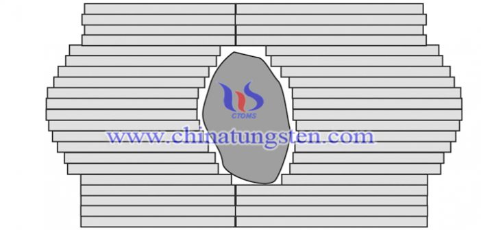 放射治療設備用鎢合金遮罩件圖片