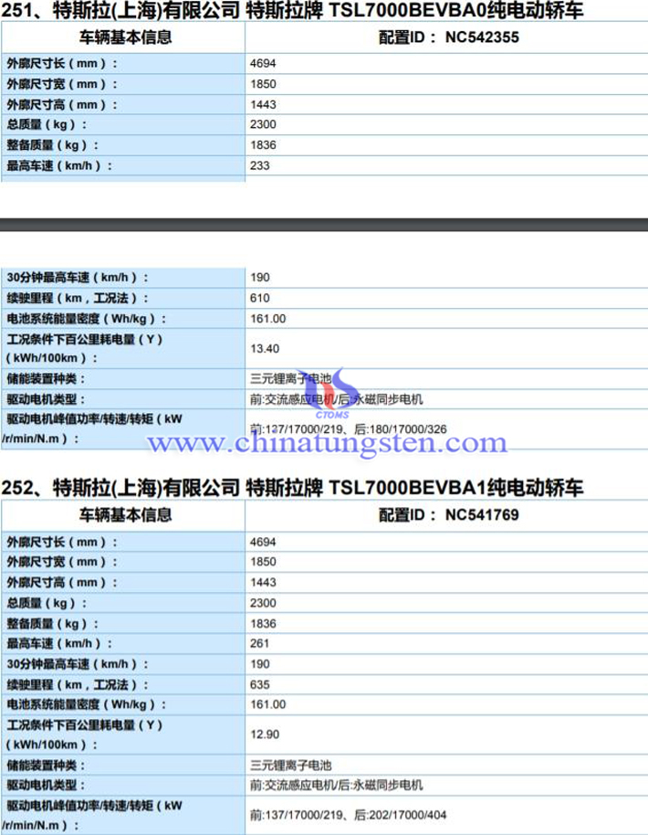 TSL7000BEVBA0和TSL7000BEVBA1純電動汽車的基本資訊圖片