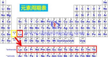 鑭系納米晶體使分子三重態激子發光圖片