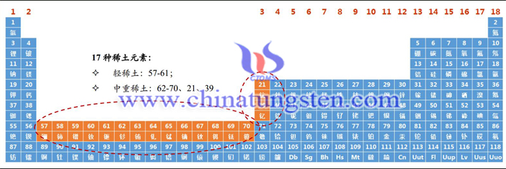 內蒙古獨創全球稀土儲氫技術圖片