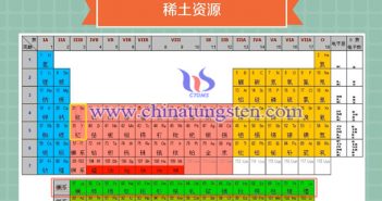 稀土釹能提高熱電性能圖片