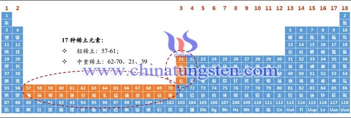 稀土元素對氧化鋁陶瓷性能的影響圖片