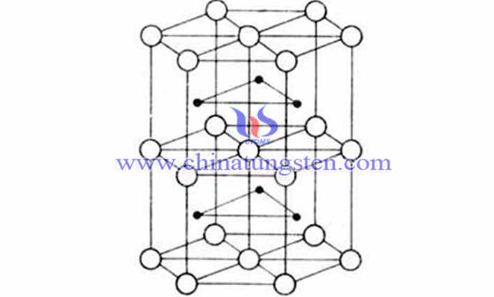 碳化鎢淺析圖片