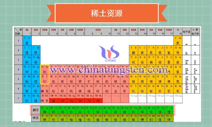 摻雜釹的納米探針擴大STED顯微鏡應用範圍圖片