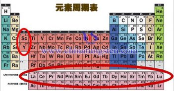 稀土價格創九年新高上市公司盈利暴漲圖片