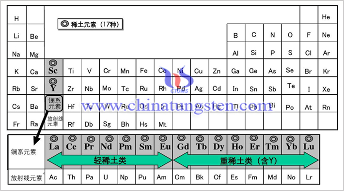 降低對華稀土依賴這家美企擬自産一半關鍵礦物圖片