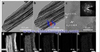 CN106684383B介孔二氮化三鉬納米綫圖片