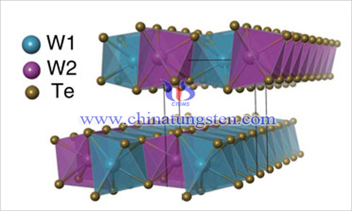 二碲化鎢結構圖