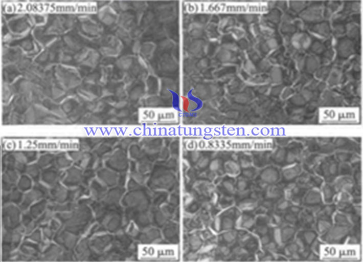 鎢合金不同加載速率的拉伸斷口形貌（圖源：徐英鴿/西安建築科技大學）