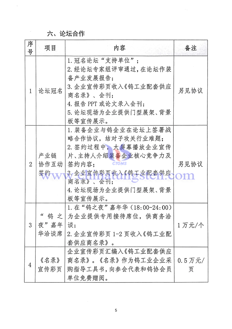 關於召開“中國鎢工業裝備論壇”的通知