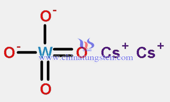 鎢酸銫結構圖