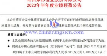 吉翔股份2023年上半年業績預增公告