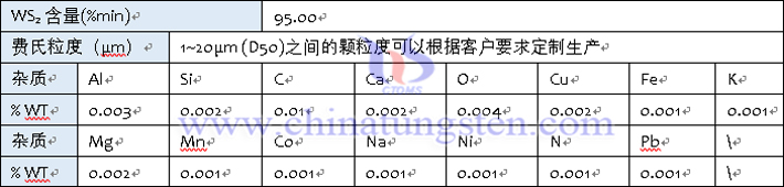 中鎢在綫二硫化鎢規格表