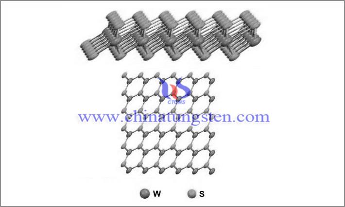二硫化鎢結構圖片