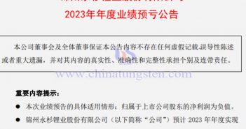 吉翔股份2023年業績預計公告