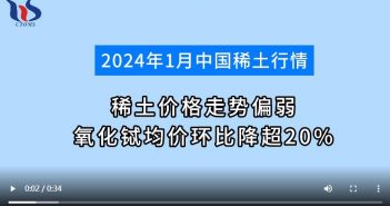 2024年1月氧化鋱均價環比下降圖片