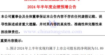 洛陽鉬業2024年上半年淨利潤預增公告圖片