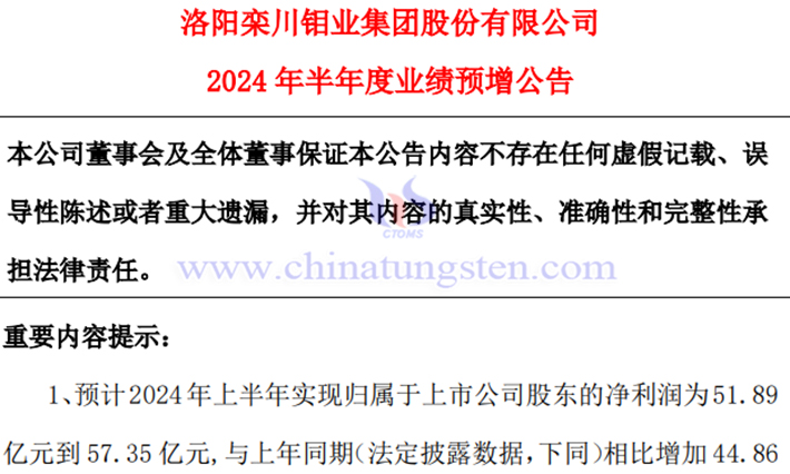 洛陽鉬業2024年上半年淨利潤預增公告圖片