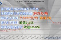 廈門鎢業2024年8月下半月仲鎢酸銨長單採購價格