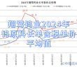 翔鷺鎢業2024年鎢原料長單含稅單價平均值