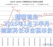 翔鷺鎢業2025年1月下半月鎢原料長單含稅單價