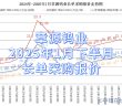 章源鎢業2025年1月下半月長單採購報價