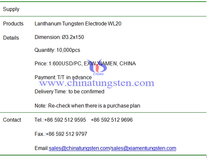 lanthanum tungsten electrode price image