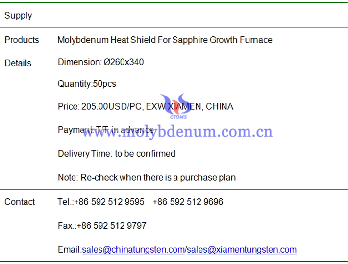 molybdenum heat shield price image