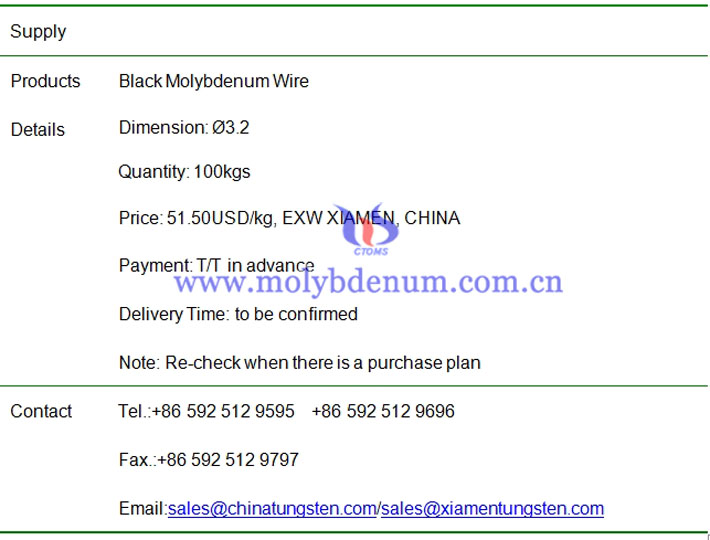 black molybdenum wire price image