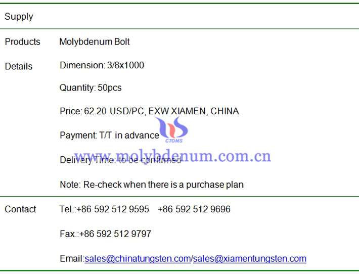 molybdenum bolt price image