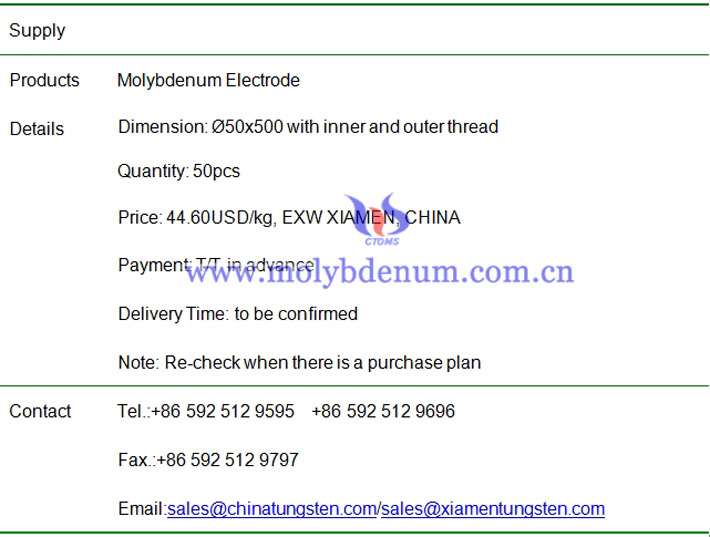 molybdenum electrode price image