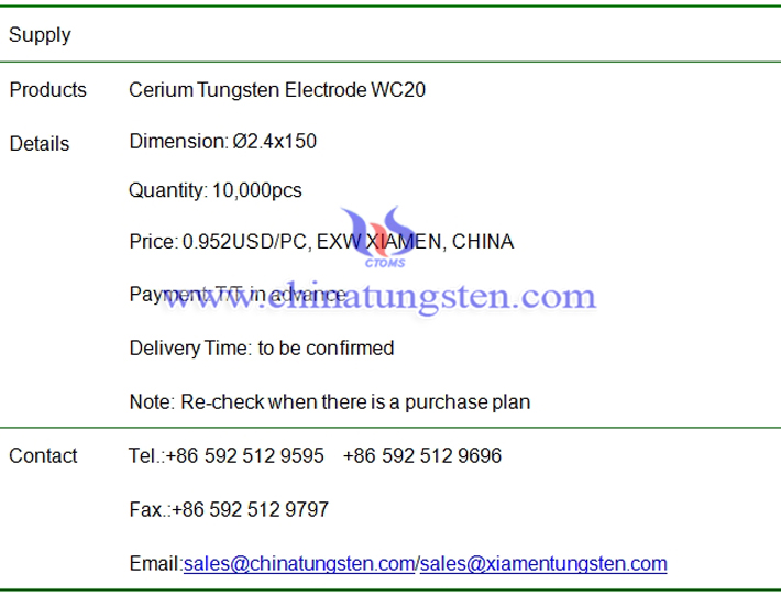 cerium tungsten electrode price image