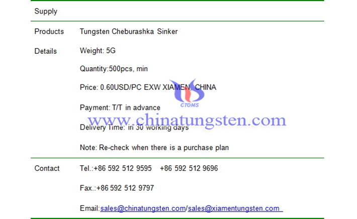 tungsten cheburashka sinker price picture