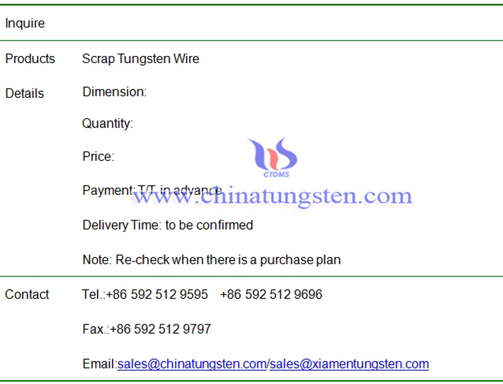 scrap tungsten wire price image