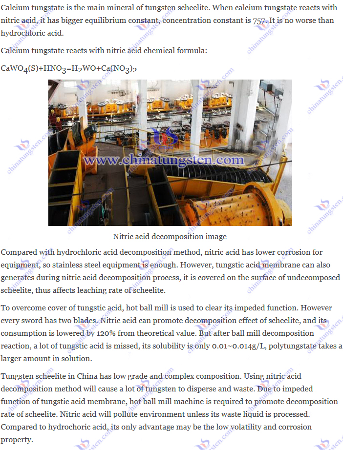 tungsten concentrate decomposition method - nitric acid image