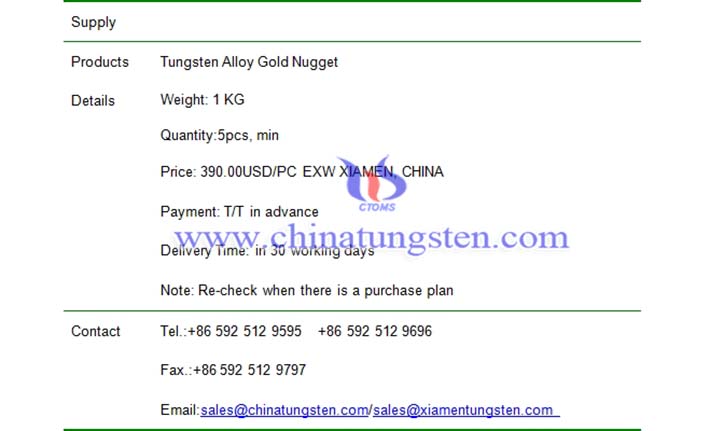 tungsten alloy gold bullion price picture