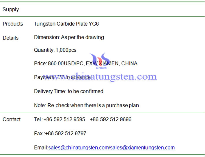 tungsten carbide plate price image