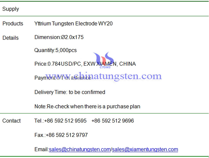 yttrium tungsten electrode price image