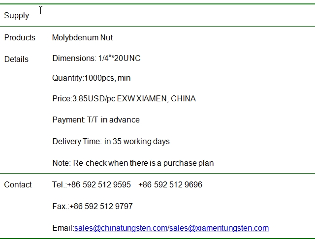 molybdenum nut price image