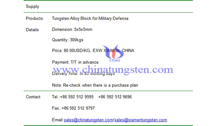 tungsten alloy block price picture