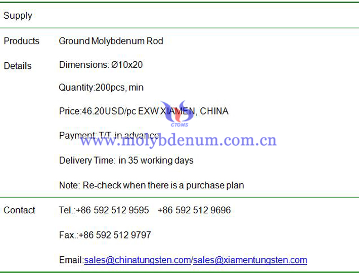 ground molybdenum rod price image